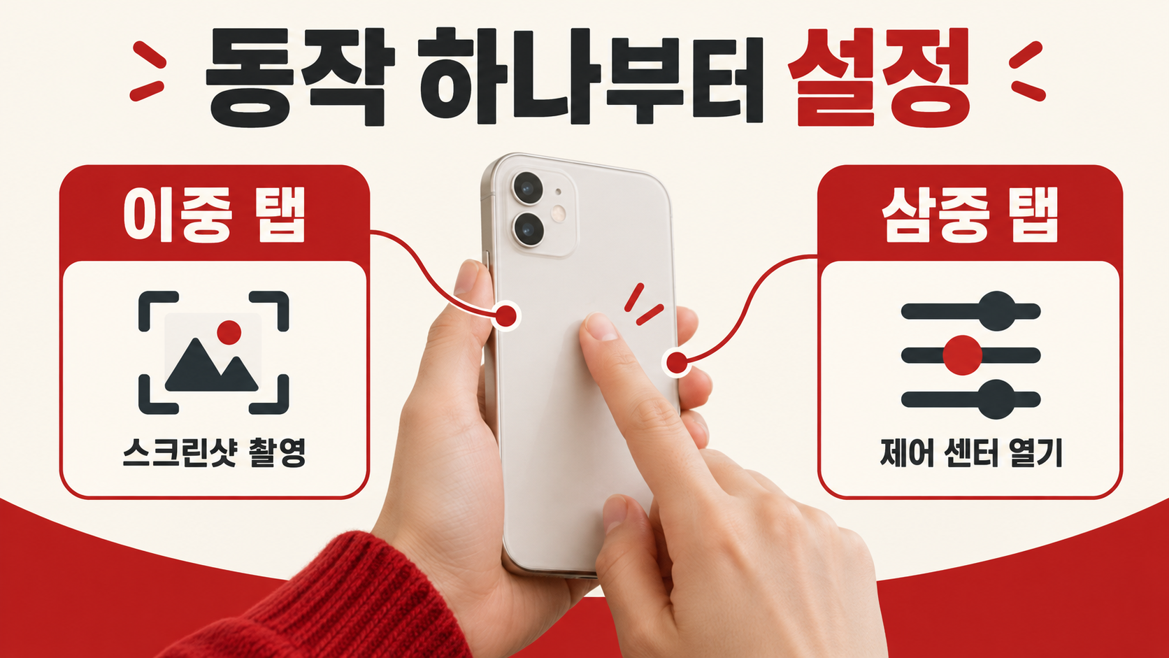 아이폰 뒷면 탭, 두 번 두드려 자주 쓰는 기능 실행하기 — AI로 생성한 이해를 돕는 예시