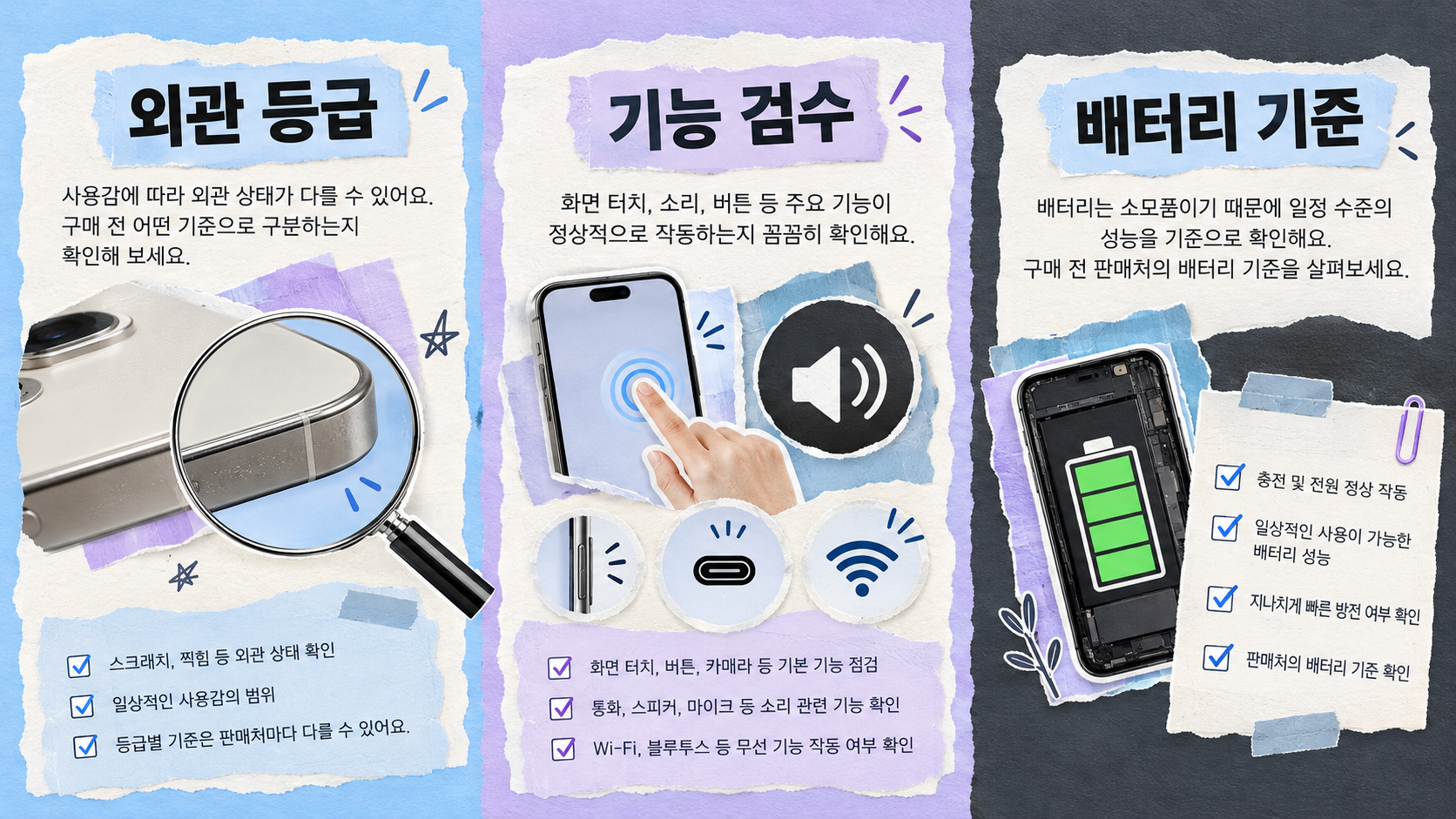 외관 등급·기능 검수·배터리 기준을 나누어 읽기 위한 개념 이미지예요. — AI 생성 예시