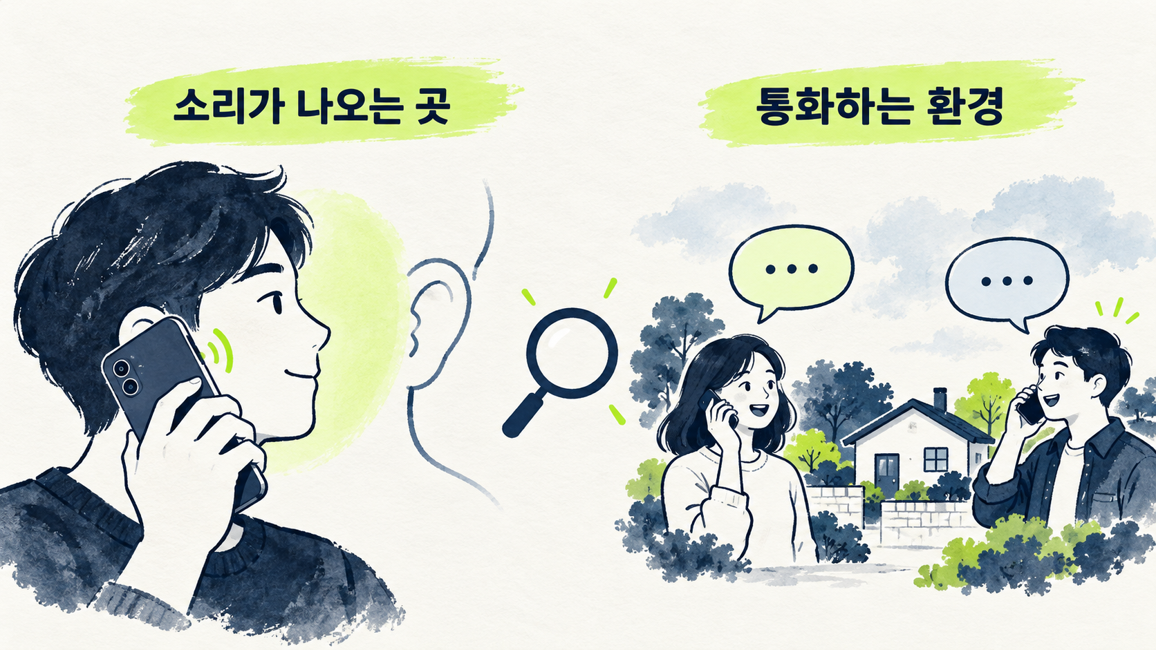 출력 경로와 통화 환경을 나누어 결과를 비교하는 개념 예시예요. — AI 생성 예시