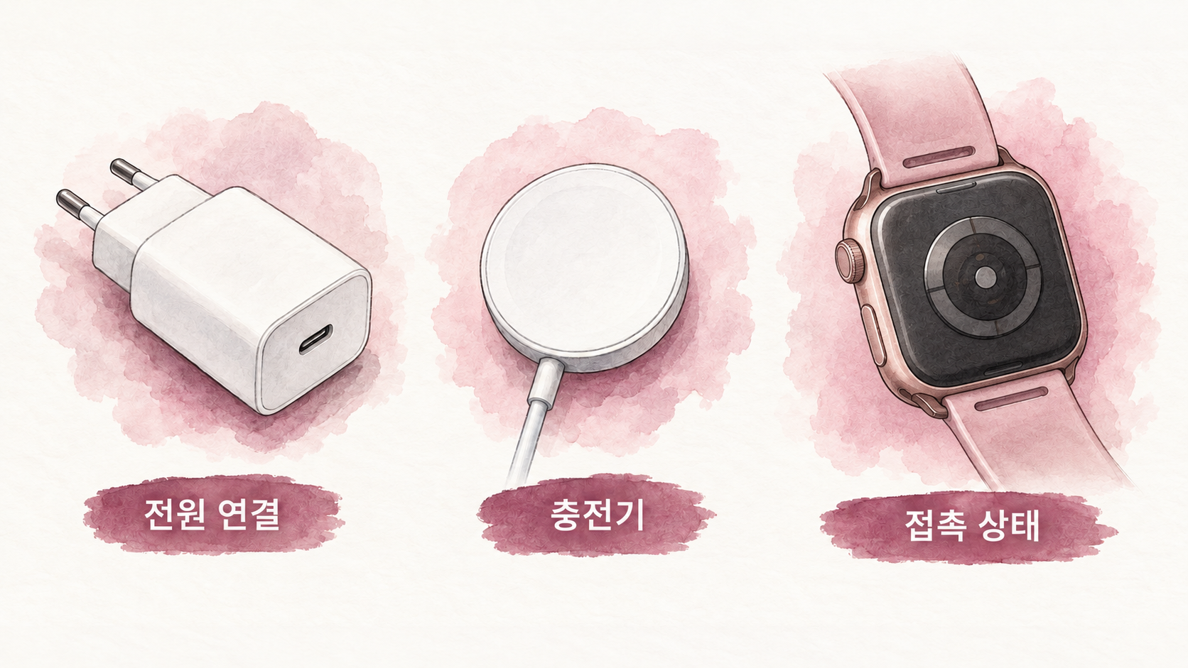 전원 공급과 시계 뒷면의 접촉을 구분해 보는 개념 예시예요. — AI 생성 예시